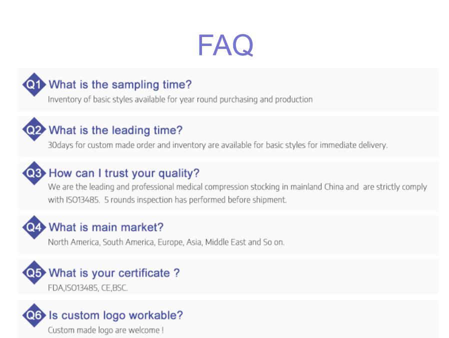 FAQ Infographic