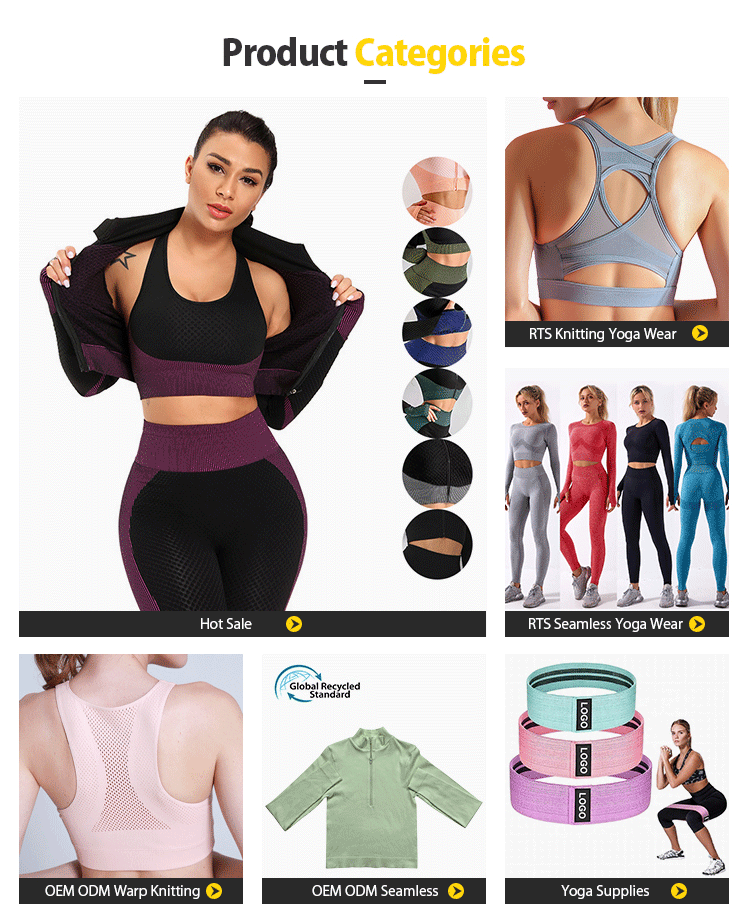 Product Categories Overview