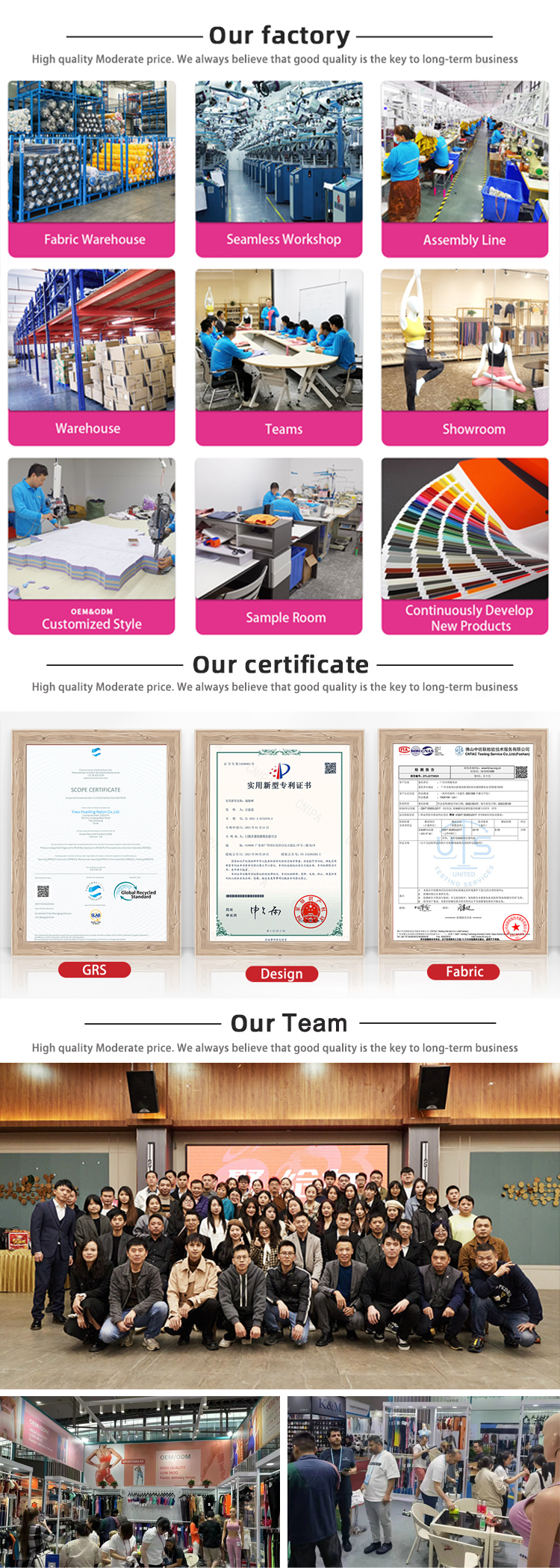 Company Profile