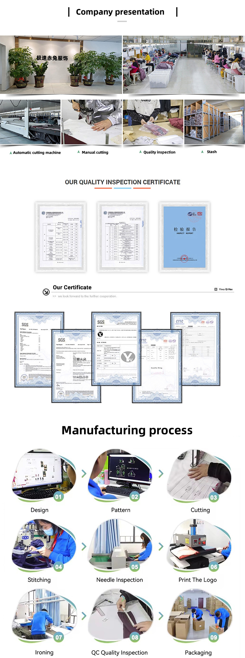 Company Information