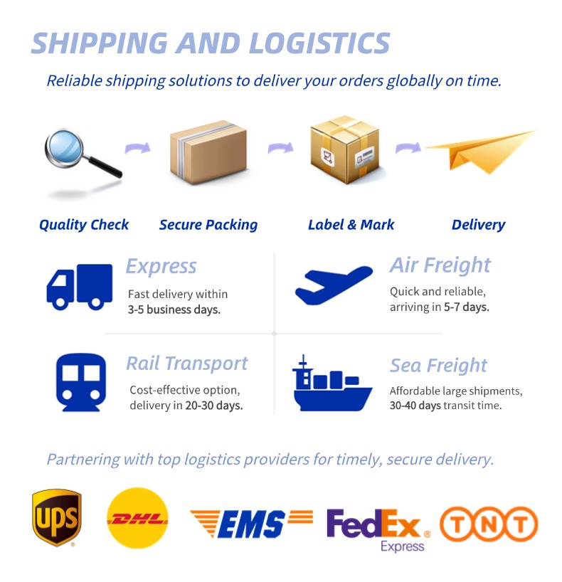 Packaging and Delivery
