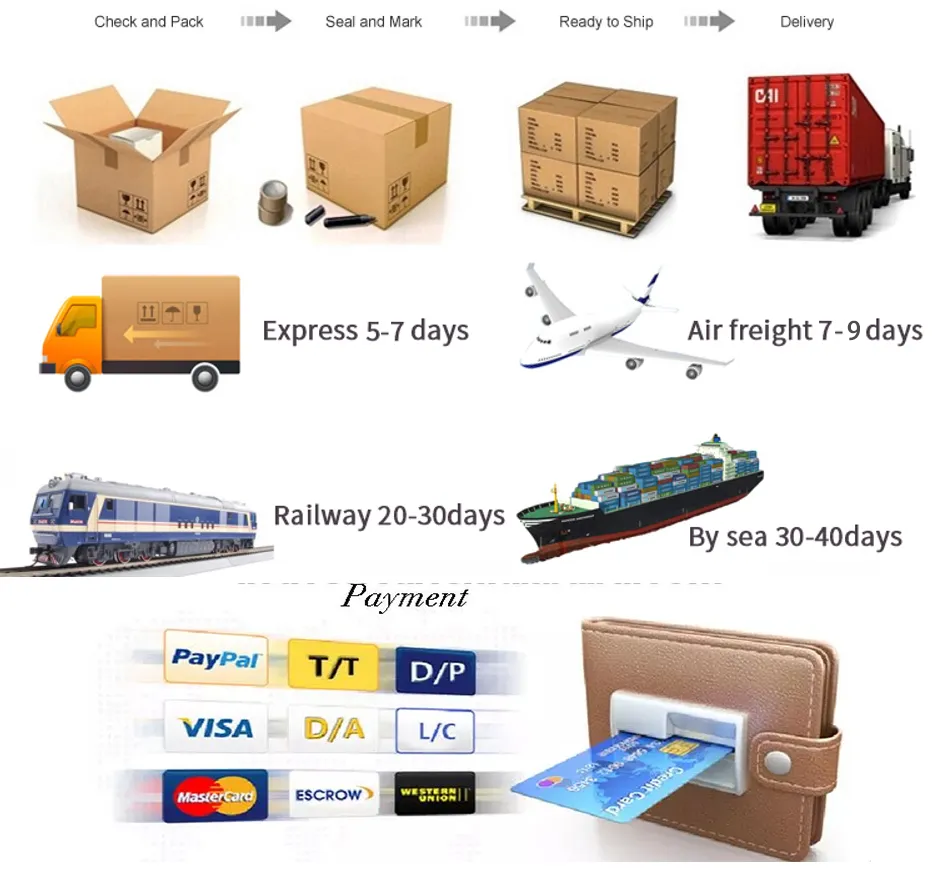 Packaging Presentation