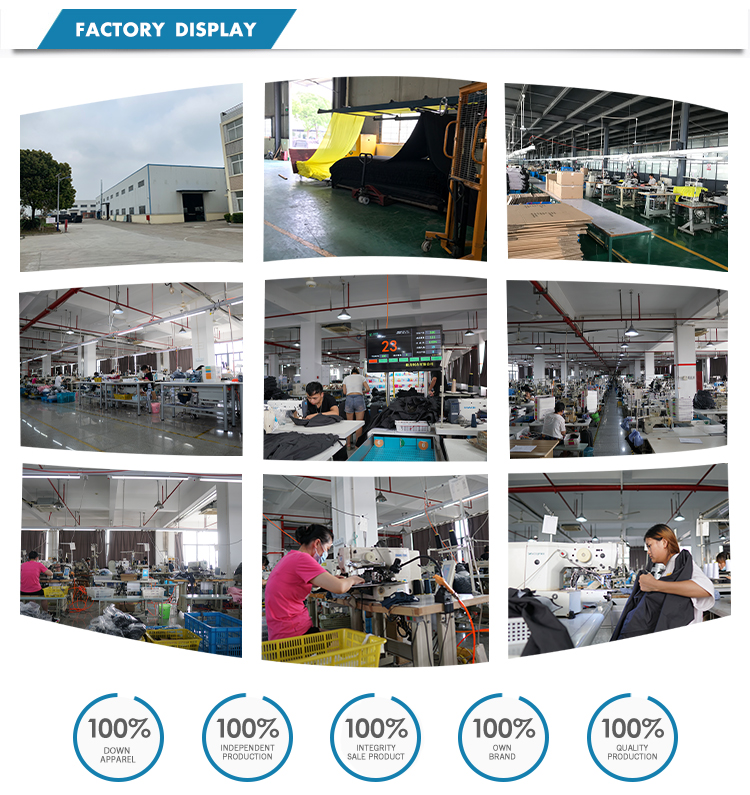 Factory Display
