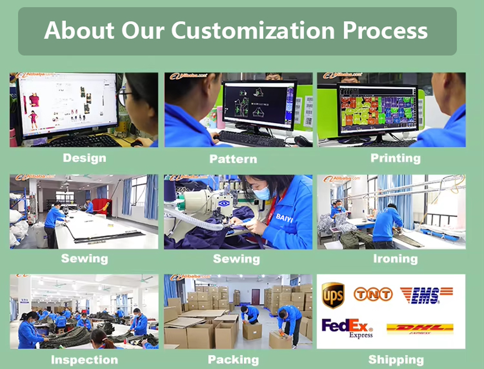 Production Workflow