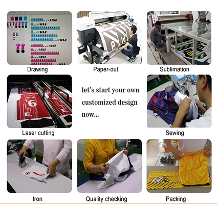 Specification View