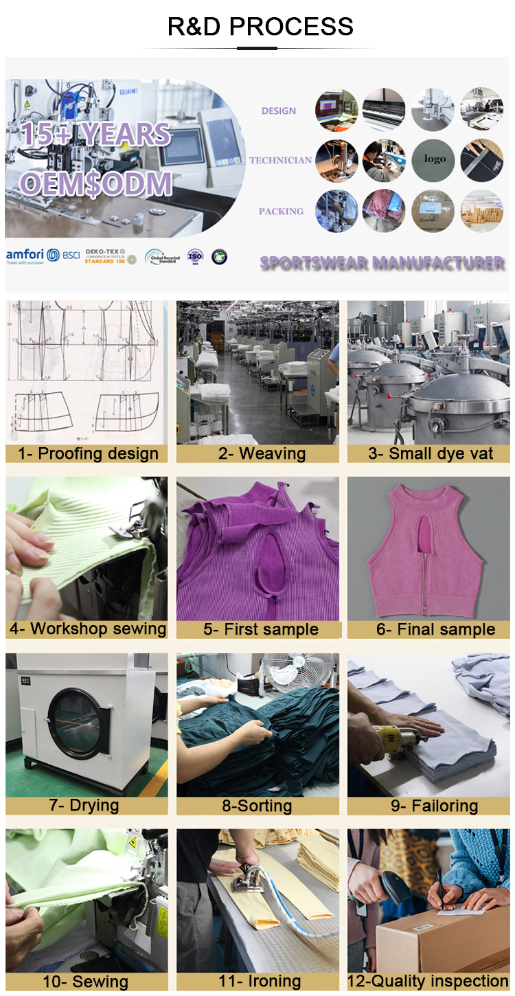 Product Feature Details