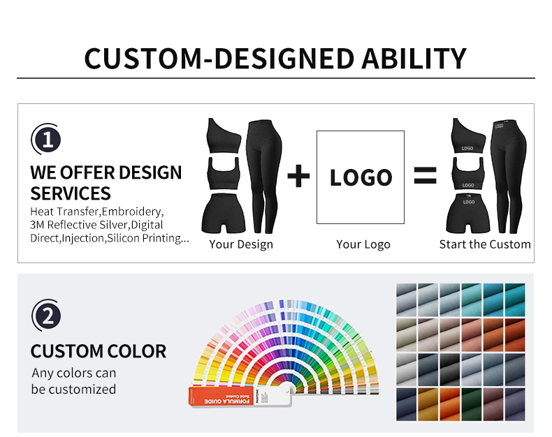 Product Showcase