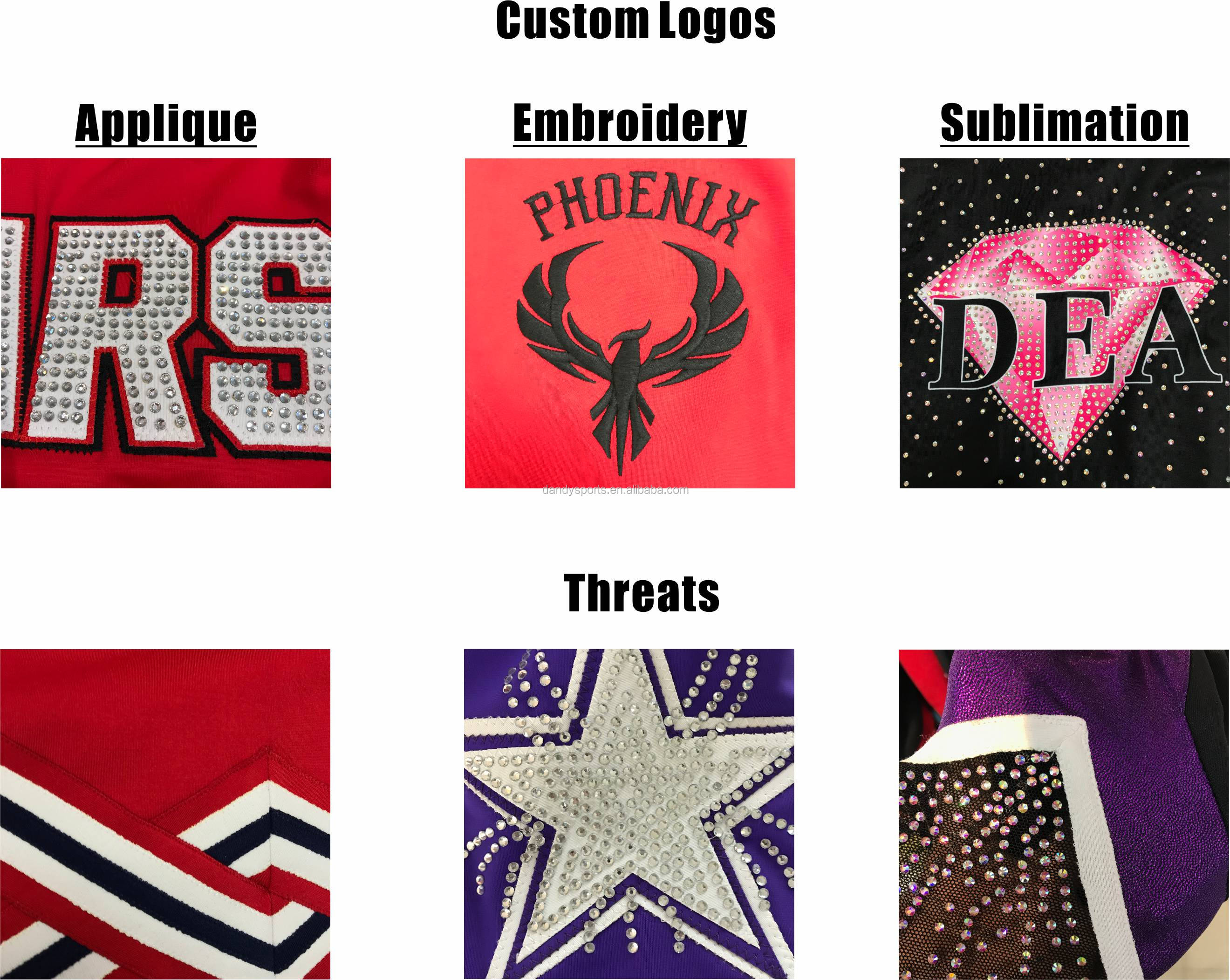 Production Process Detail Left