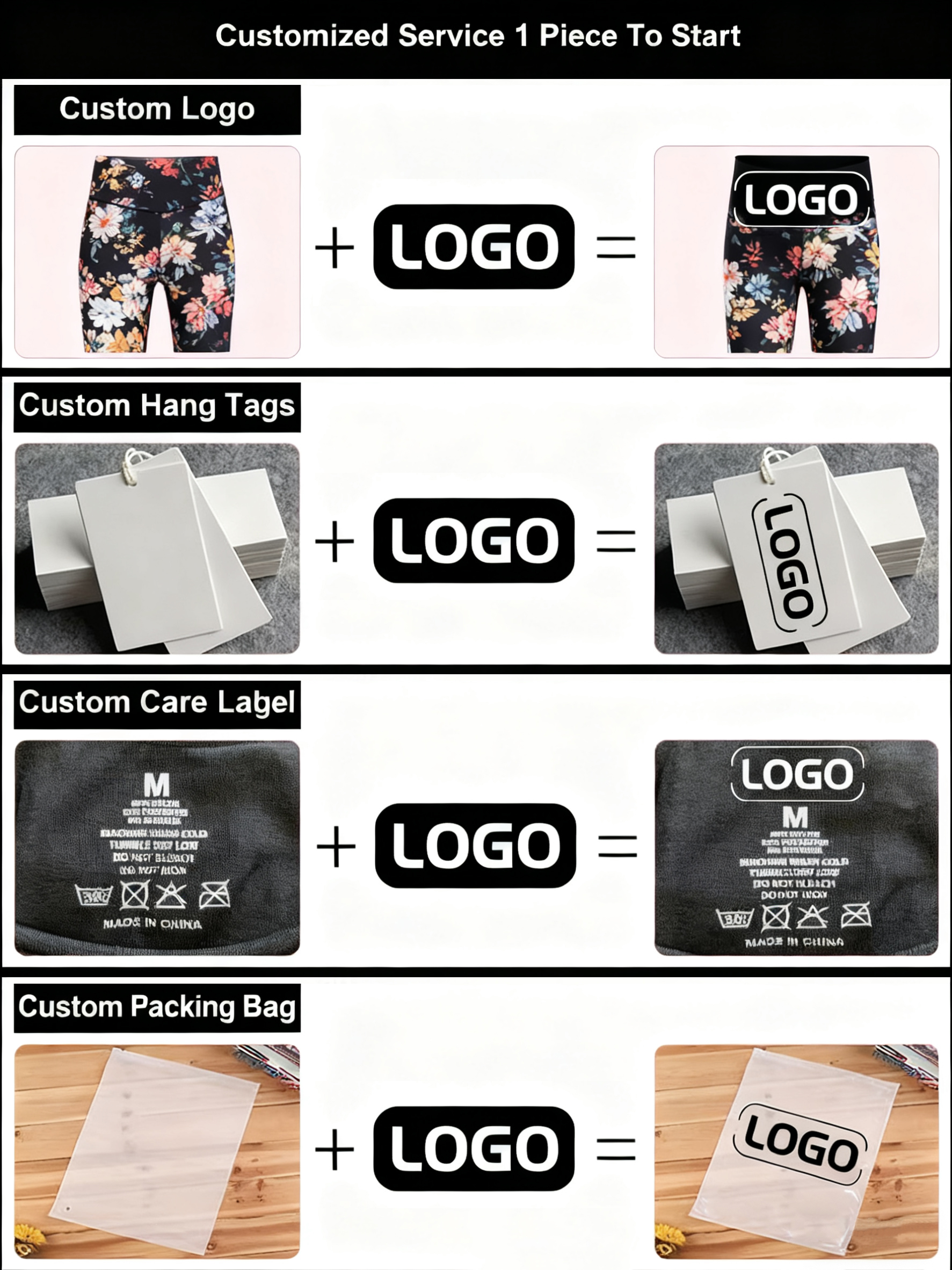 Product Showcase