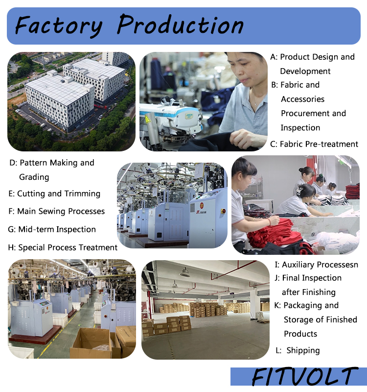 Manufacturing Technique Process