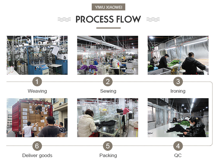 Packaging and Preparation