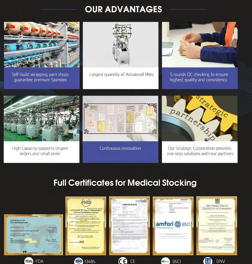 Certification Overview