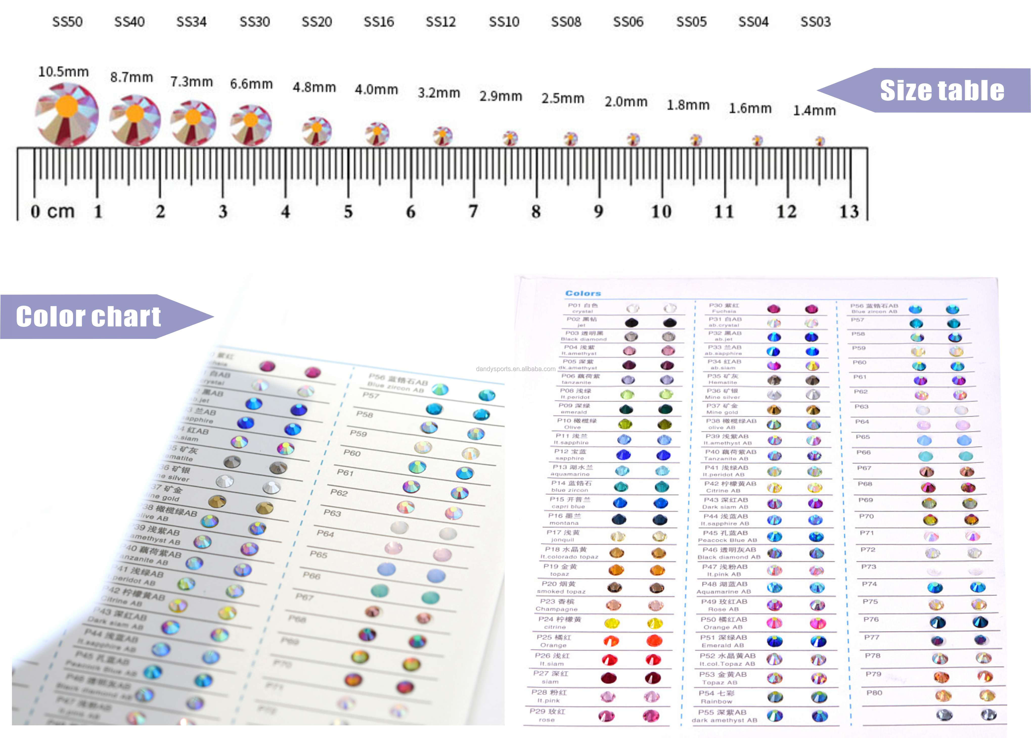 Manufacturing Specifications and Design Options