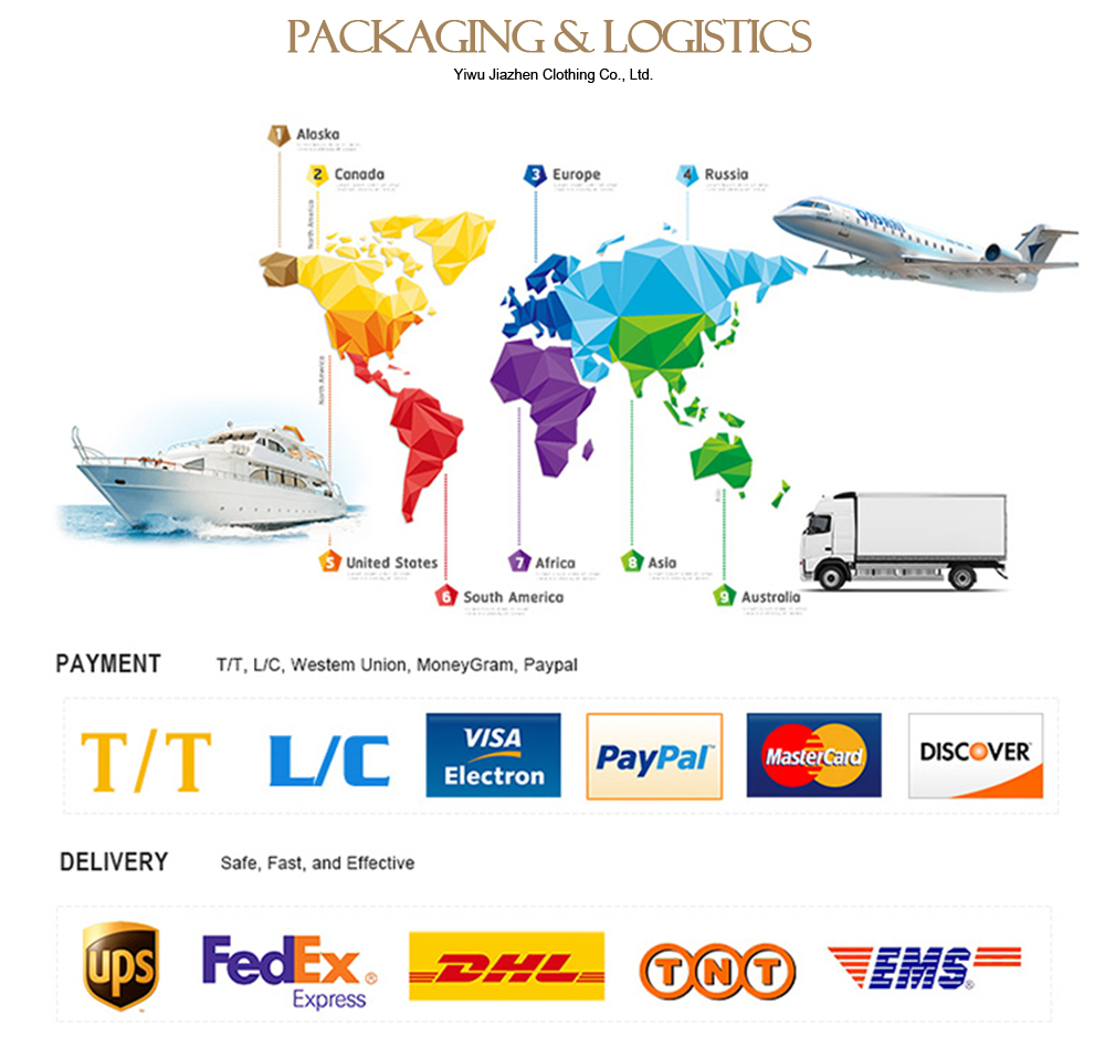 Shipping Specification