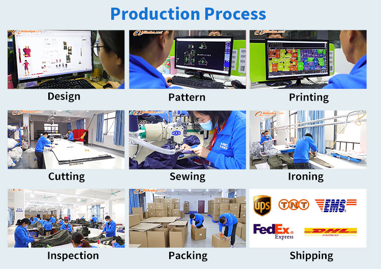 Manufacturing Capabilities