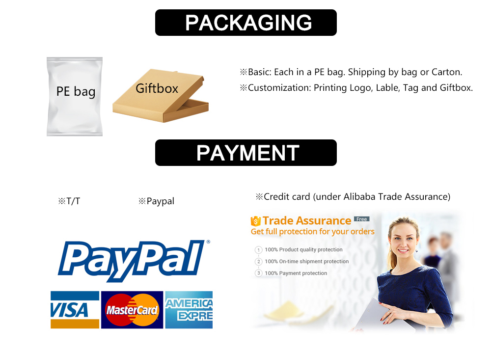 Packing & Delivery Details