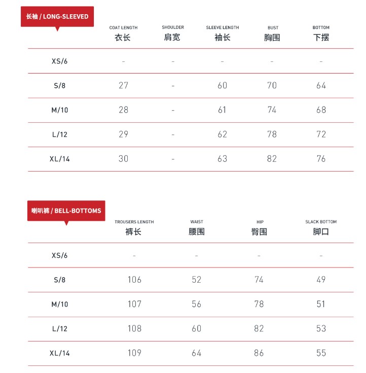 Product Parameter Detail 1