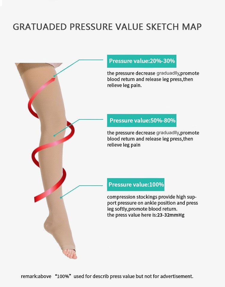 Mild Compression Seamless Pantyhose for Swelling Varicose Veins Nylon and Spandex Open Toe Pantyhose / Tights Black, Beige
