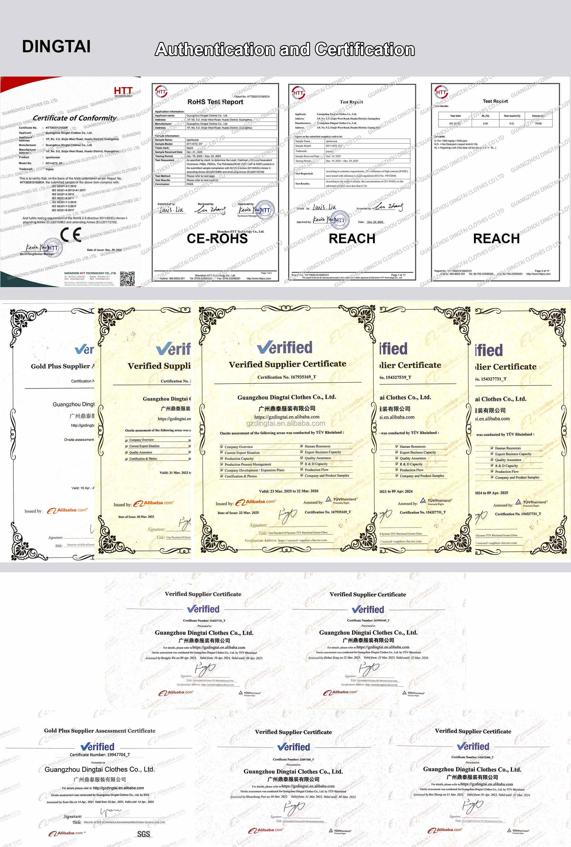 Product Features