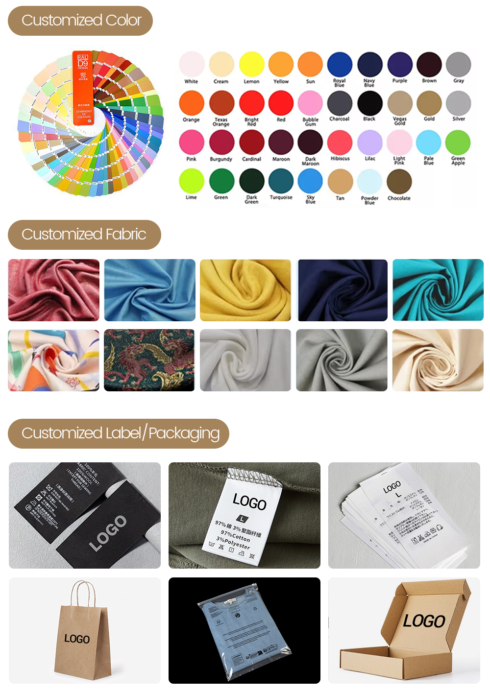 Customization Capabilities 1